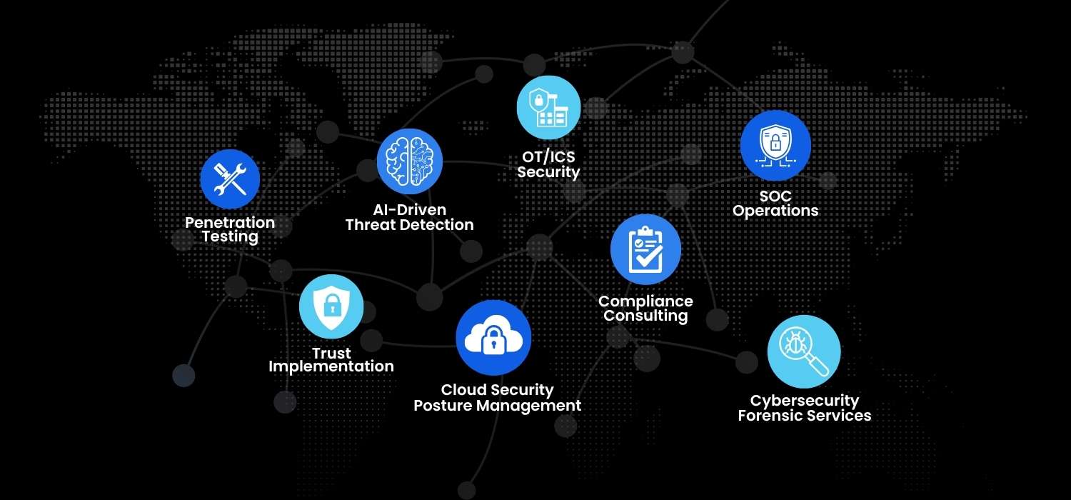 Cybersecurity services in Doha, Qatar